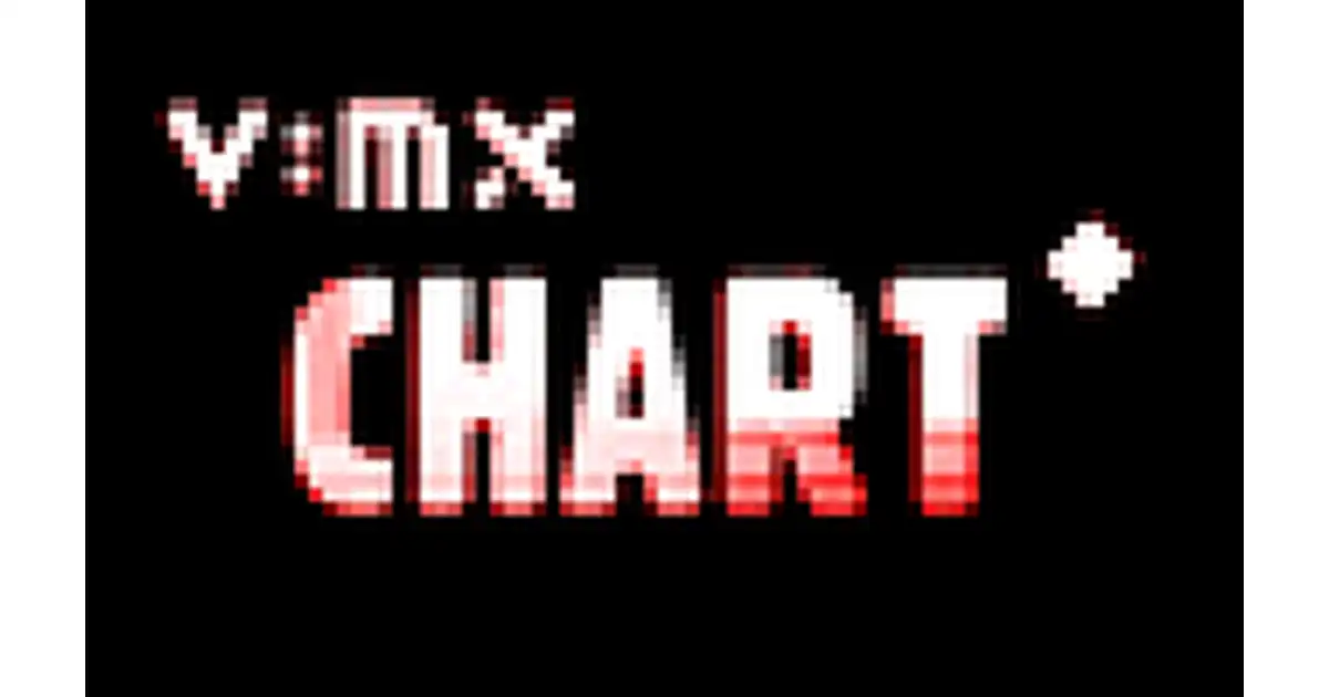V:MX Chart logo