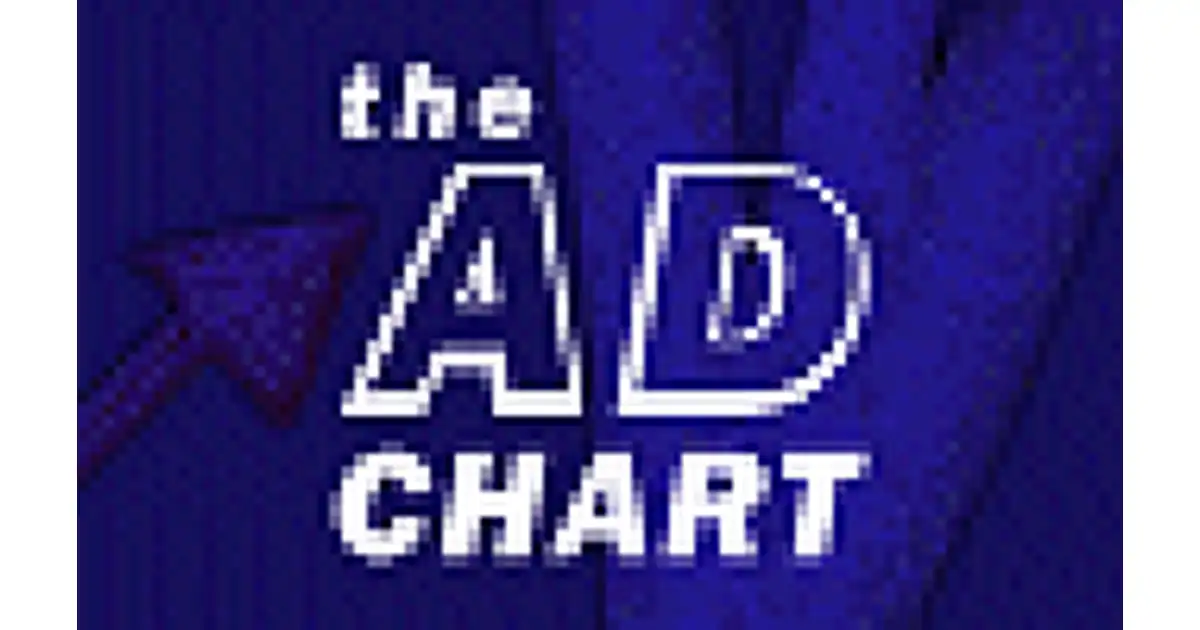 The Ad Chart logo