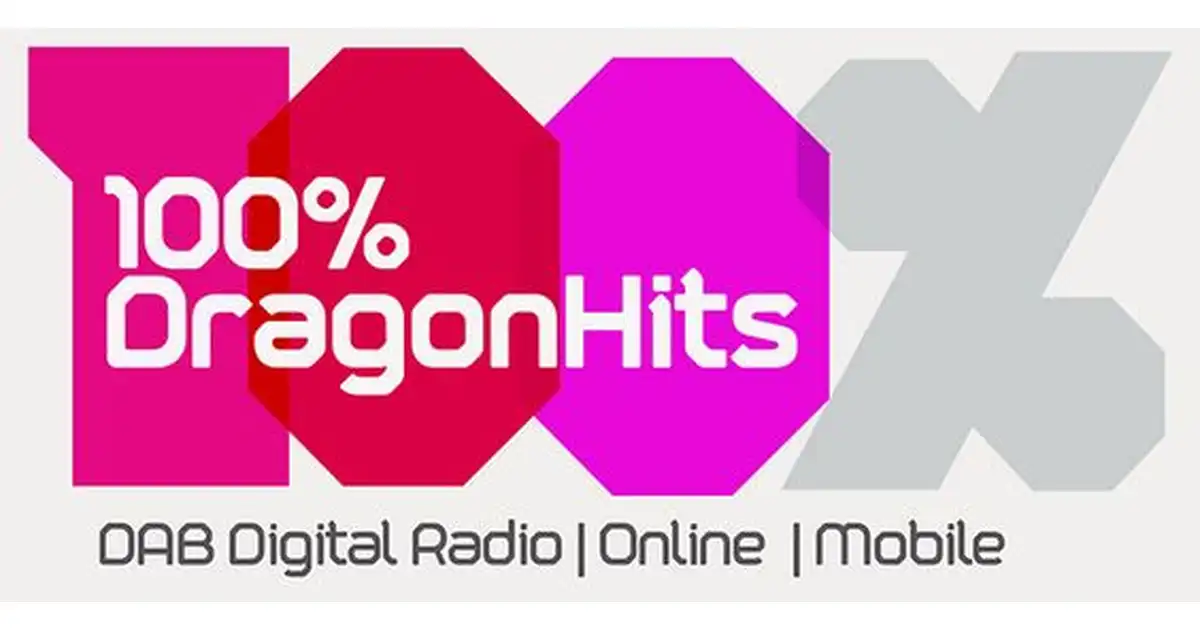 100% Dragon Hits logo